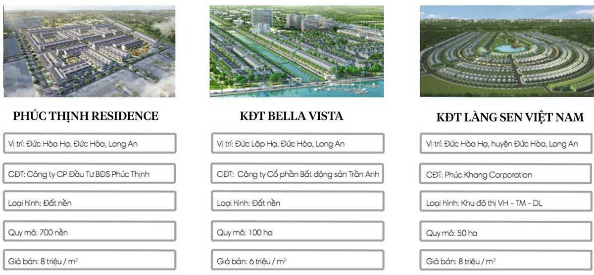 Các-dự-án-tại-Đức-Hoà--Long-An Các-dự-án-tại-Đức-Hoà--Long-An