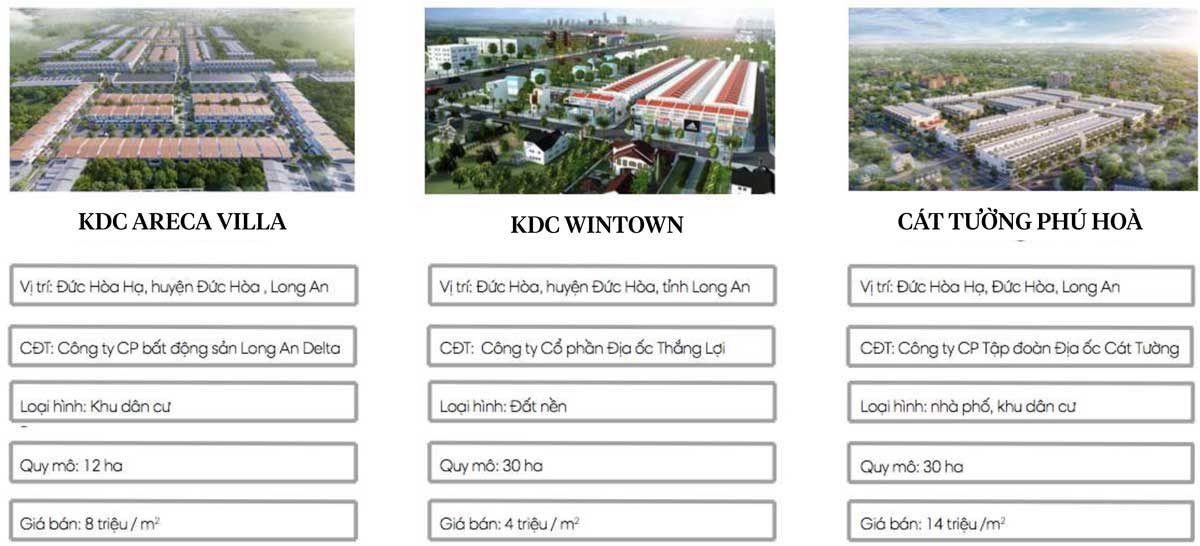 Các-dự-án-tại-Huyện-Đức-Hoà-Long-An Các-dự-án-tại-Huyện-Đức-Hoà-Long-An