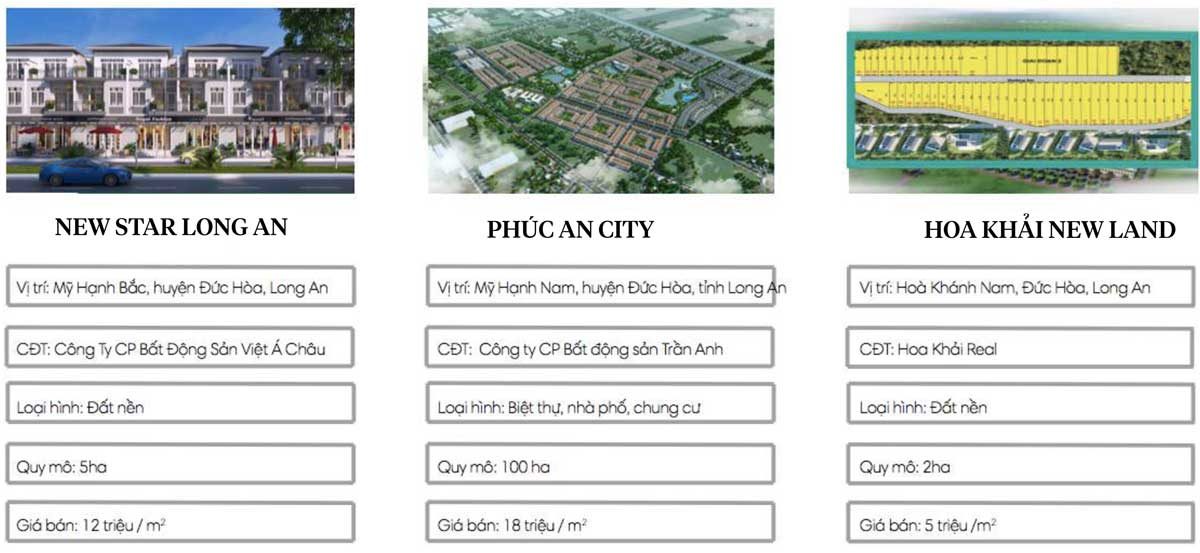 Các-dự-án-tại-Huyện-Đức-Hoà Các-dự-án-tại-Huyện-Đức-Hoà