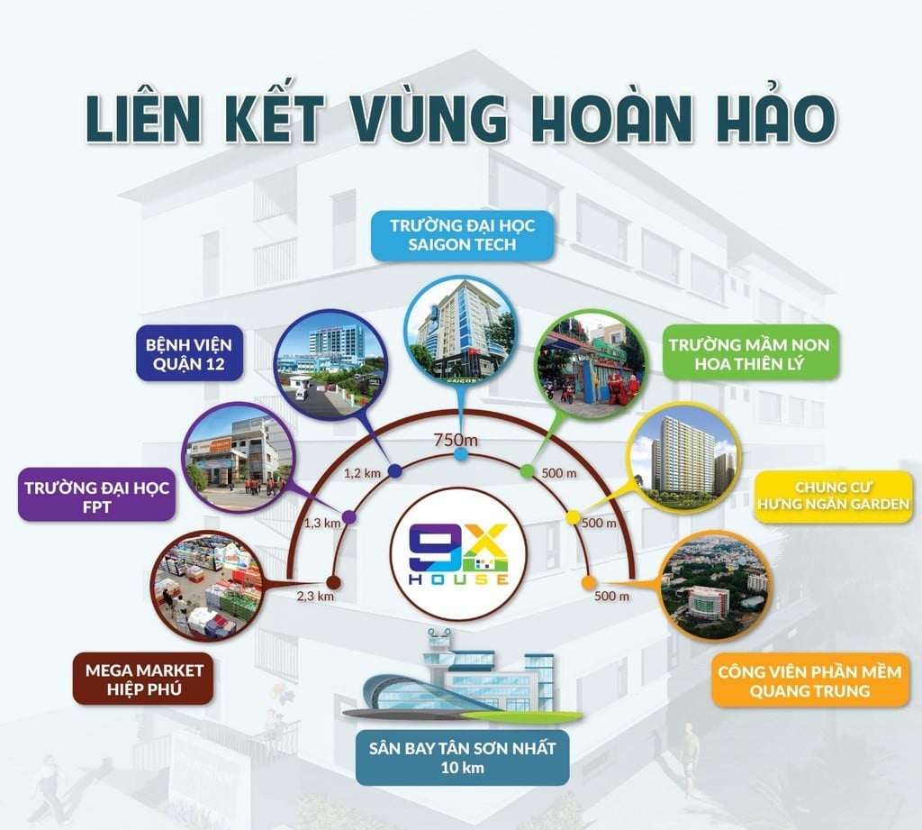 Tiện &iacute;ch V&ugrave;ng tại 9X House