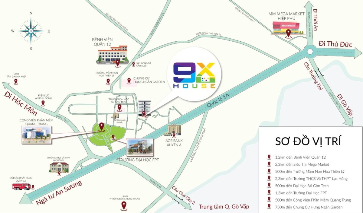 Vị tr&iacute; 9x House