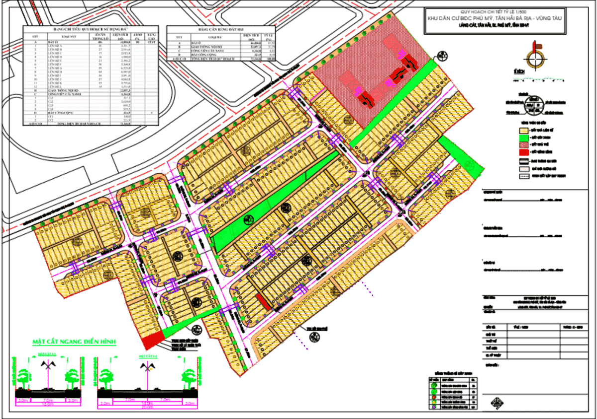 Quy hoạch b&agrave;i bản v&agrave; ph&aacute;t triển đồng bộ tại Lic City Ph&uacute; Mỹ