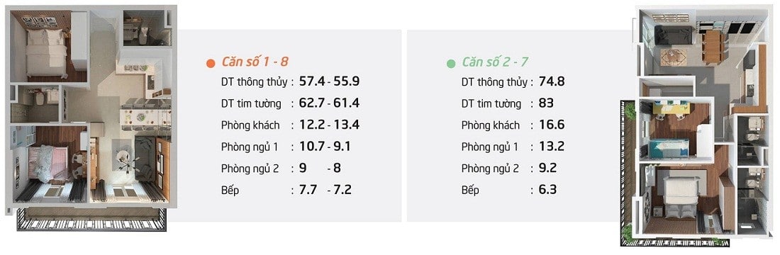 Mẫu căn Số 1 - 8 v&agrave; 2 - 7