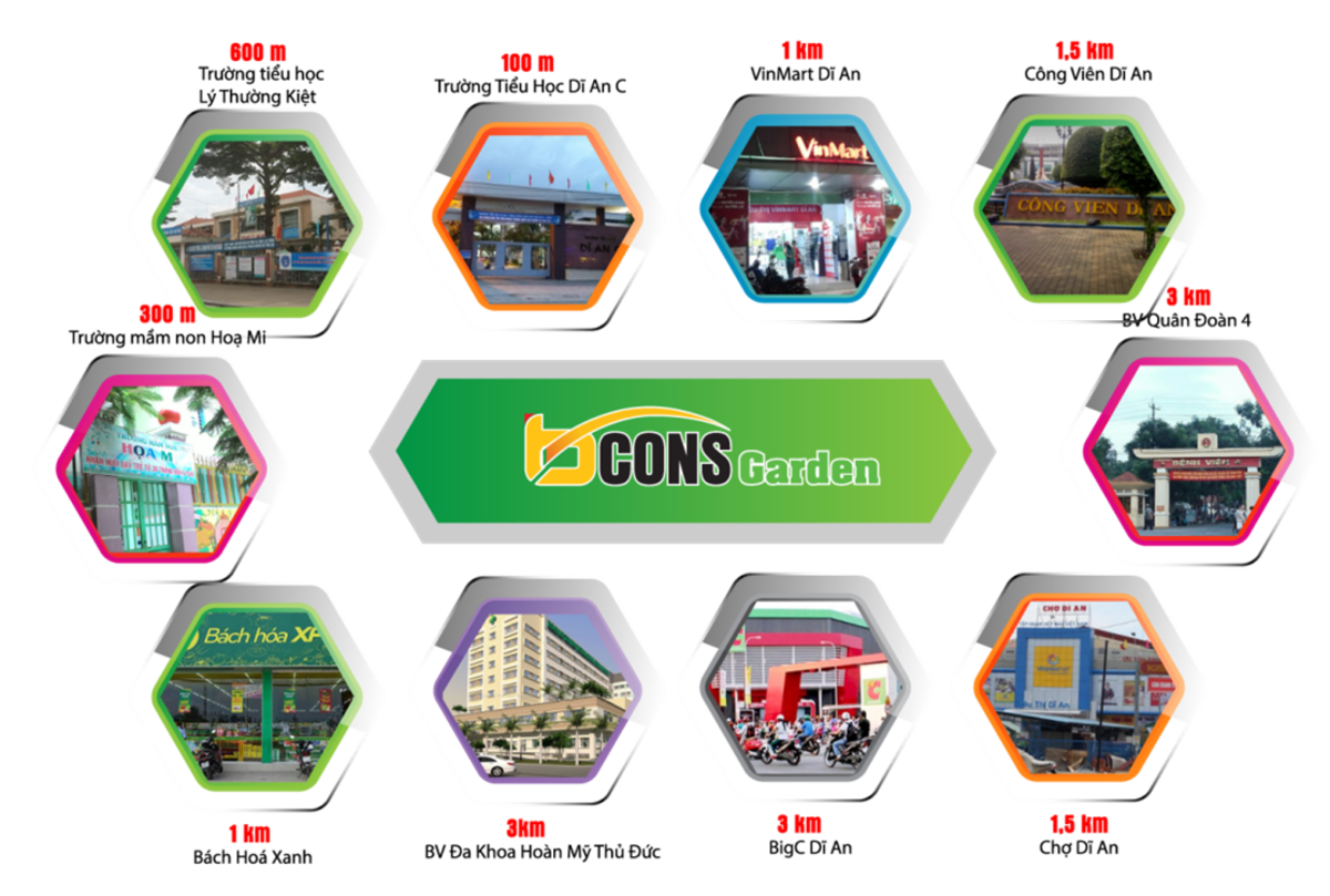 Tiện &iacute;ch ngoại khu Bcons Garden