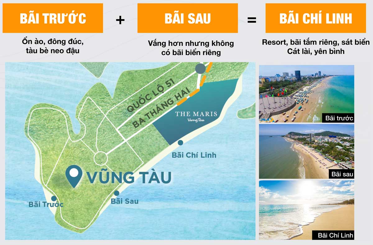 Vị trí The Maris Vũng Tàu - Đủ gần & Đủ xa Vị trí The Maris Vũng Tàu - Đủ gần & Đủ xa