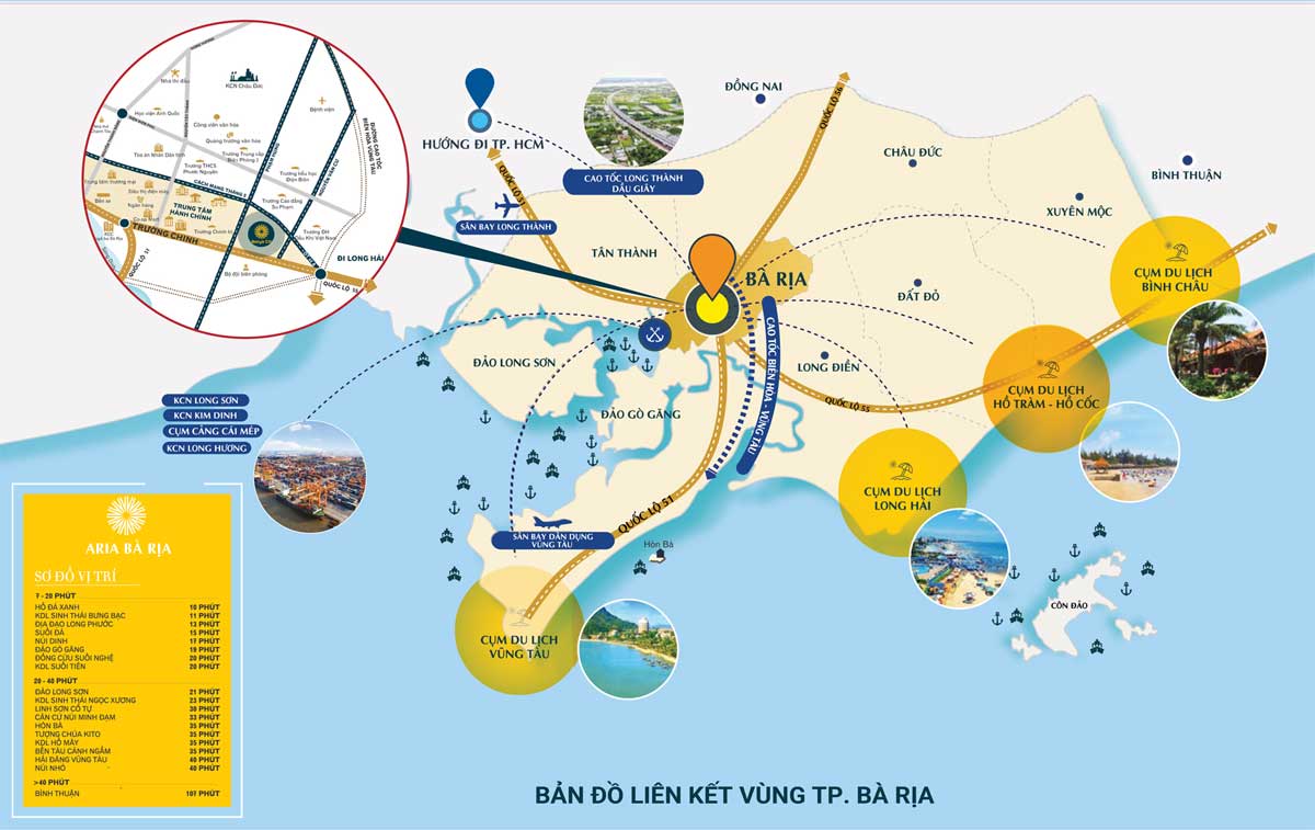 Liên kết vùng Dự án Căn hộ Aria Bà Rịa Liên kết vùng Dự án Căn hộ Aria Bà Rịa