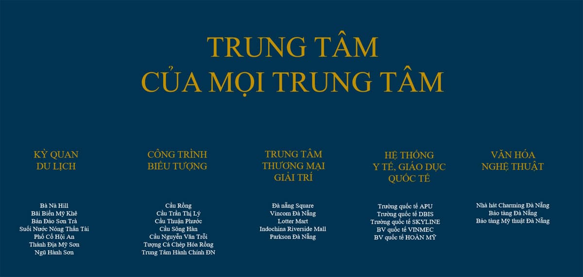 The Royal Đà Nẵng - Trung tâm của mọi trung tâm The Royal Đà Nẵng - Trung tâm của mọi trung tâm
