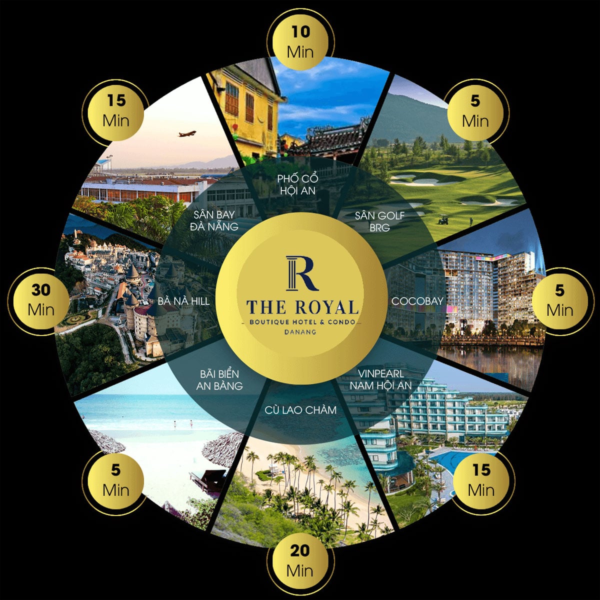 Tiện ích liên kết vùng Dự án Căn hộ The Royal Đà Nẵng Boutique Hotel & Condo Tiện ích liên kết vùng Dự án Căn hộ The Royal Đà Nẵng Boutique Hotel & Condo