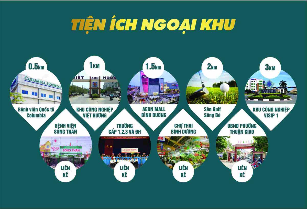 Tiện ích ngoại khu Khu nhà ở Thương mại Dịch vụ cao tầng Lê Phong Bình Dương Tiện ích ngoại khu Khu nhà ở Thương mại Dịch vụ cao tầng Lê Phong Bình Dương