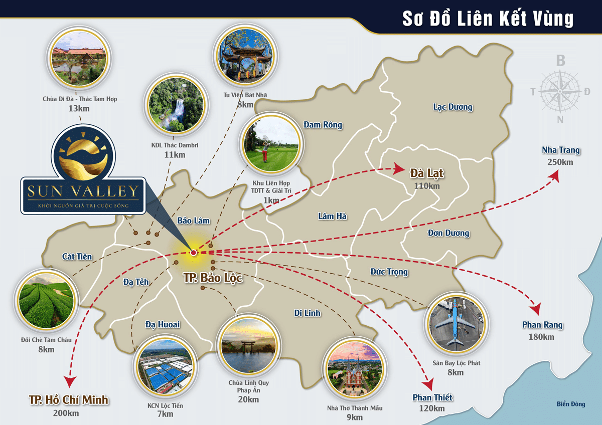 Sơ đồ liên kết vùng Dự án Sun Valley Bảo Lộc Sơ đồ liên kết vùng Dự án Sun Valley Bảo Lộc
