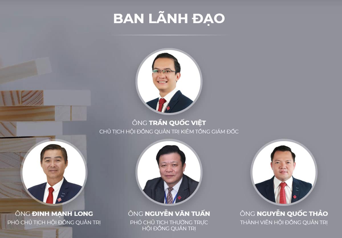 Ban quản trị Cát Tường Group Ban quản trị Cát Tường Group