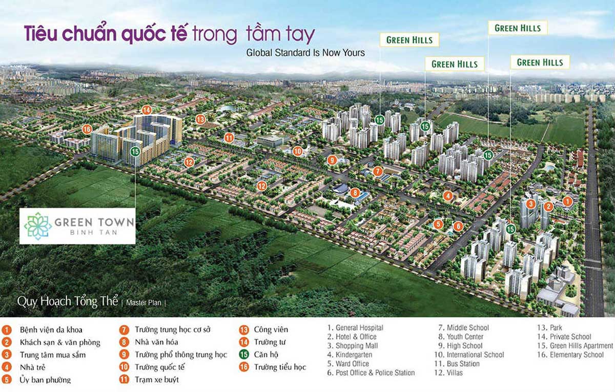Tổng khu Dự án Căn hộ Green Town Bình Tân Tổng khu Dự án Căn hộ Green Town Bình Tân