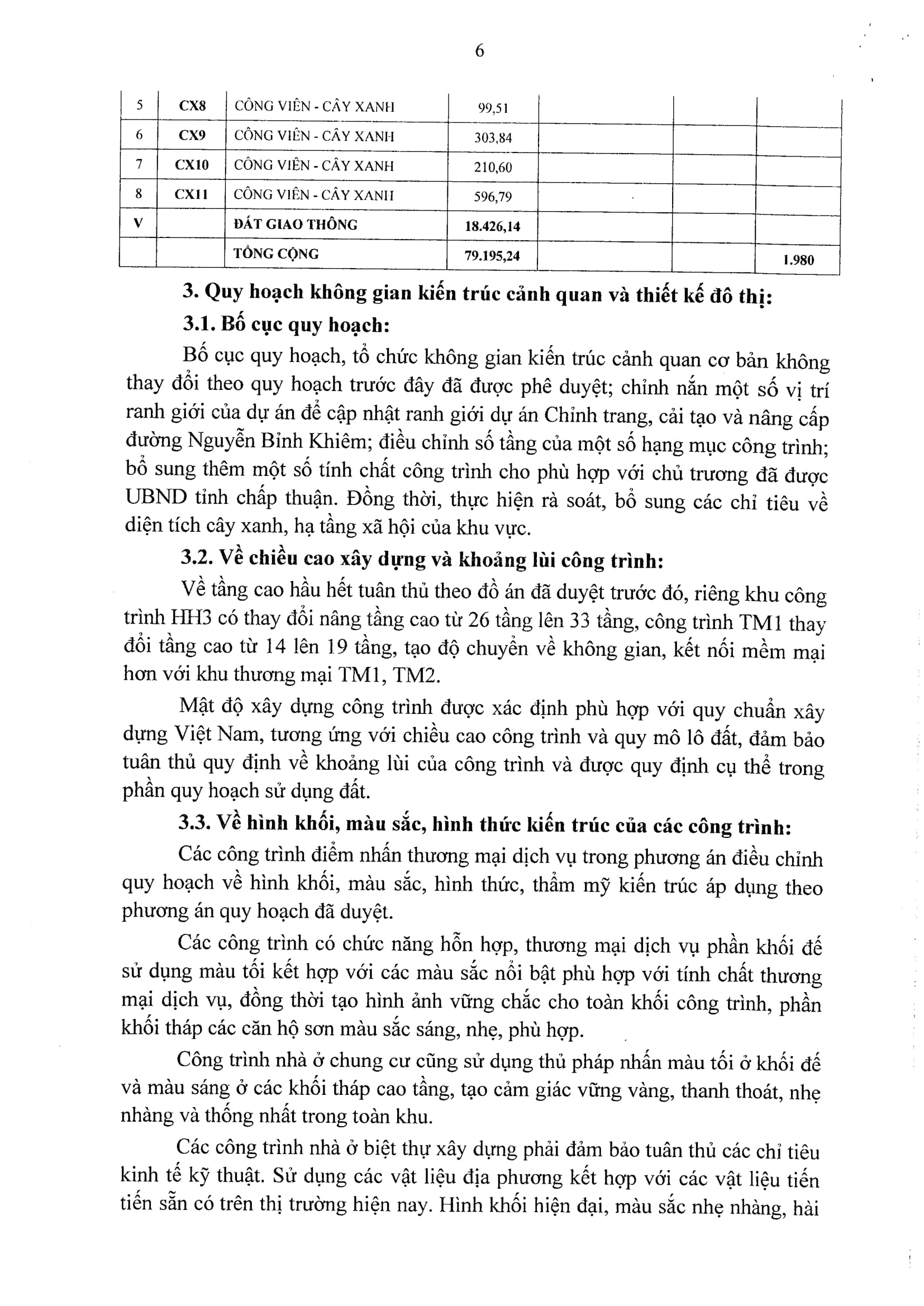 1 phần 500 Trang Chủ GK88 Chính Thức Khu D&acirc;n Cư Cồn T&acirc;n Lập 6 - Quy hoạch chi tiết tỷ lệ 1/500 Gk8800 tải ứng dụng Cồn T&acirc;n Lập Nha Trang