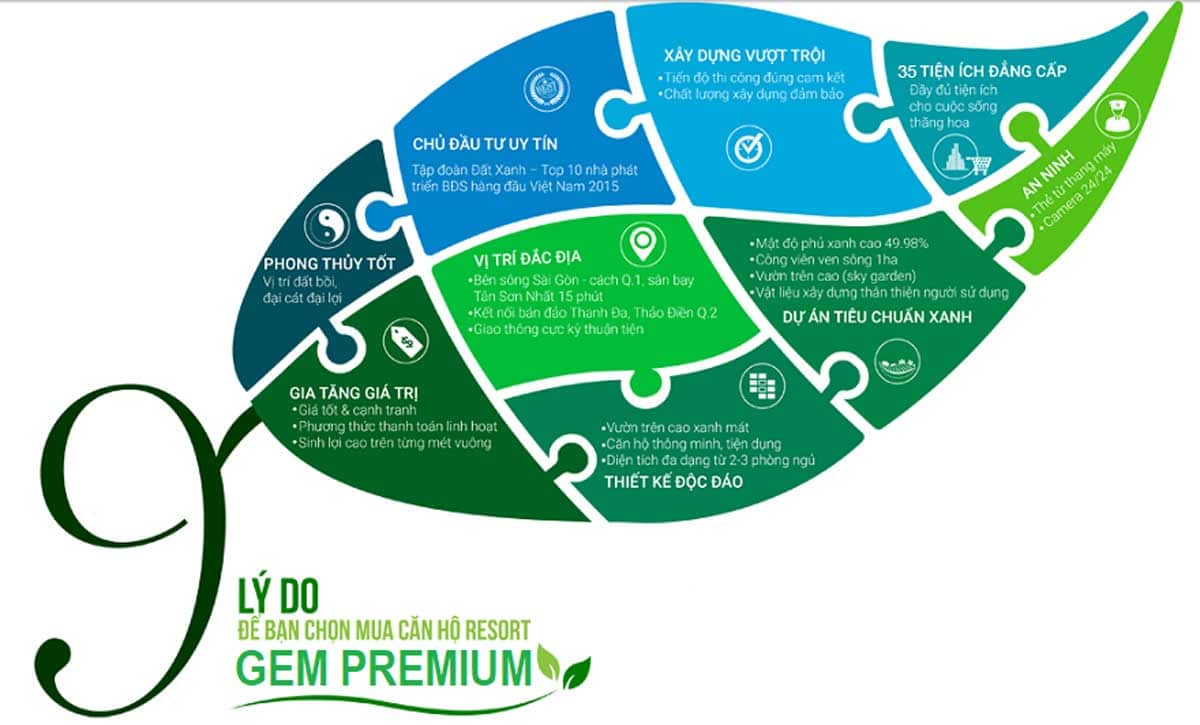 9 l&yacute; do chọn mua Dự &aacute;n Căn hộ Gem Premium Thủ Đức