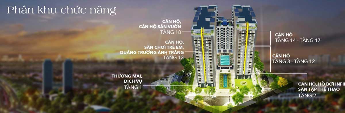 Các phân khu chức năng Dự án Căn hộ Osimi Phú Mỹ Các phân khu chức năng Dự án Căn hộ Osimi Phú Mỹ
