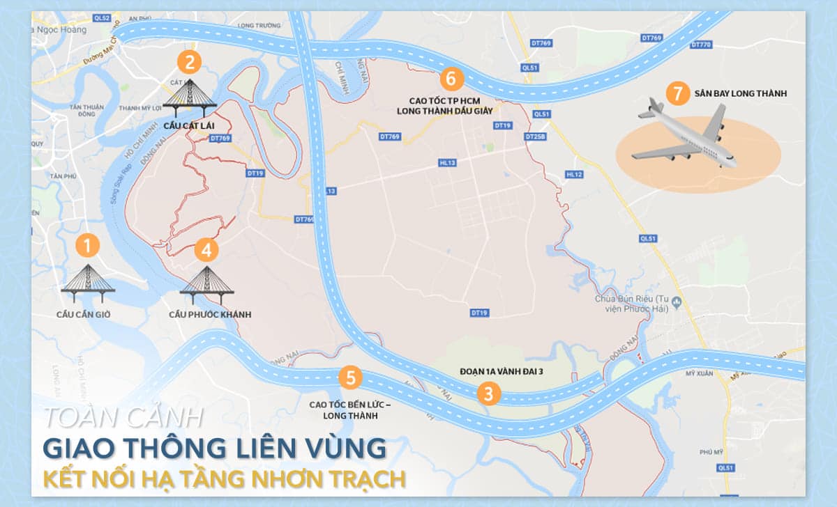 Liên kết vùng của Nhơn Trạch Liên kết vùng của Nhơn Trạch