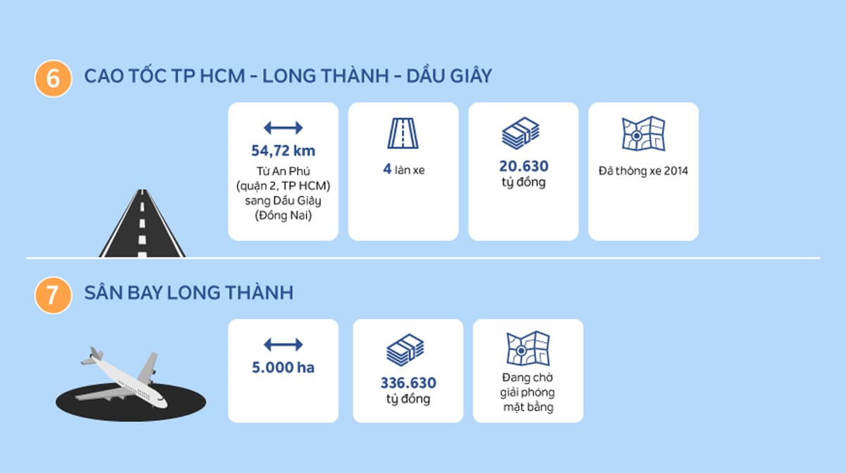 Quy hoạch gần Valerich Quy hoạch gần Valerich