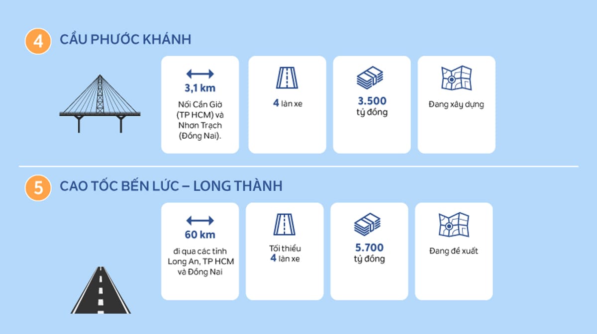 Quy hoạch kiến tạo nên giá trị của Valerich Quy hoạch kiến tạo nên giá trị của Valerich