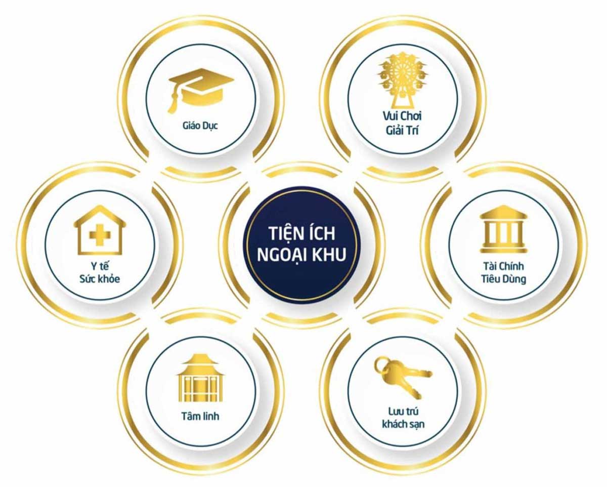 Liên kết vùng Dự án GK88 cung cấp nhiều loại hình cá cược đa dạng như: Thể thao, casino, bắn cá, đá gà Flame City Buôn Ma Thuột Liên kết vùng Dự án GK88 cung cấp nhiều loại hình cá cược đa dạng như: Thể thao, casino, bắn cá, đá gà Flame City Buôn Ma Thuột