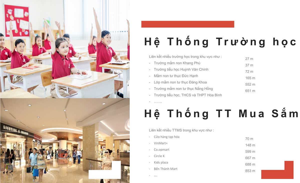 Hệ thống Trường học và Siêu thị Căn hộ Chung cư Tiến Thành Hệ thống Trường học và Siêu thị Căn hộ Chung cư Tiến Thành