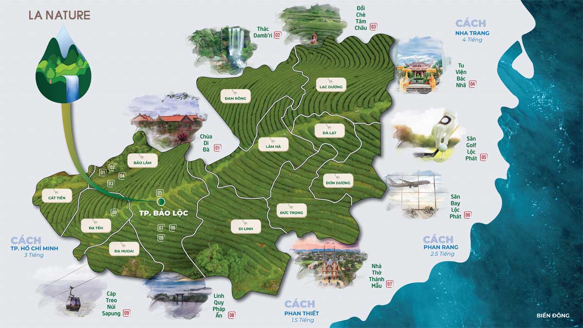 Vị trí liên kết vùng La Nature Bảo Lộc Vị trí liên kết vùng La Nature Bảo Lộc