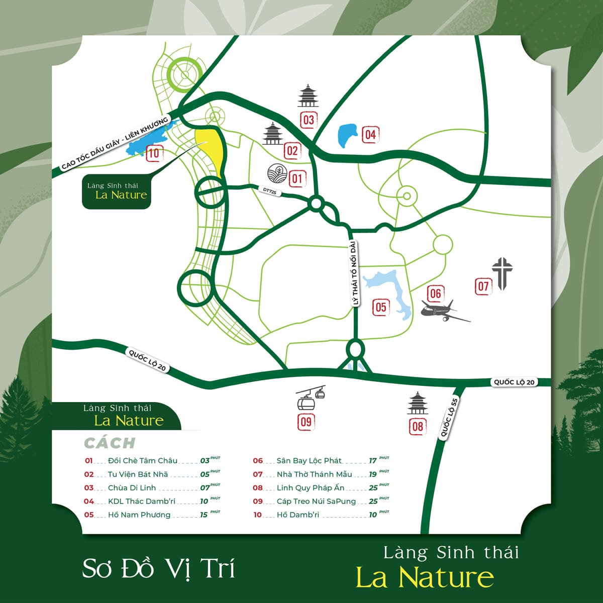 Sơ đồ vị trí La Nature Bảo Lộc Sơ đồ vị trí La Nature Bảo Lộc