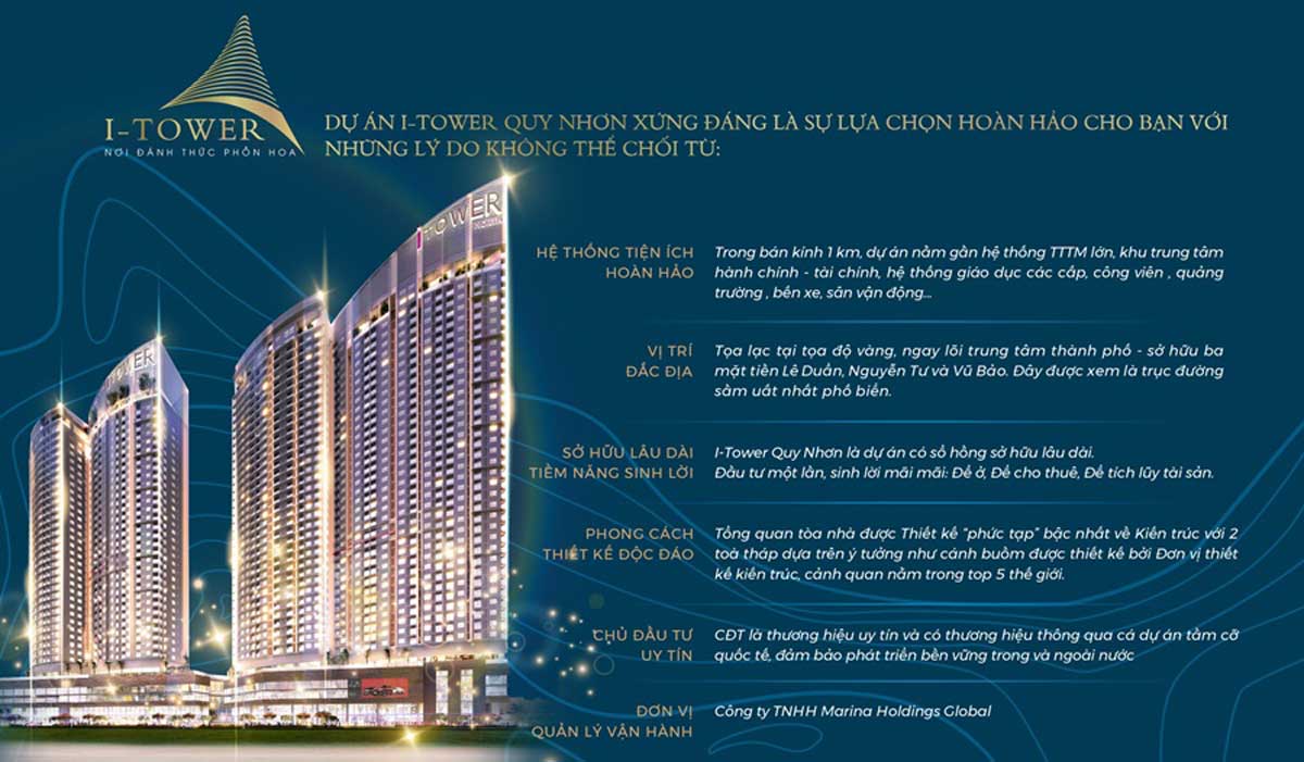 Tổng thể Dự án Căn hộ I Tower Quy Nhơn Tổng thể Dự án Căn hộ I Tower Quy Nhơn