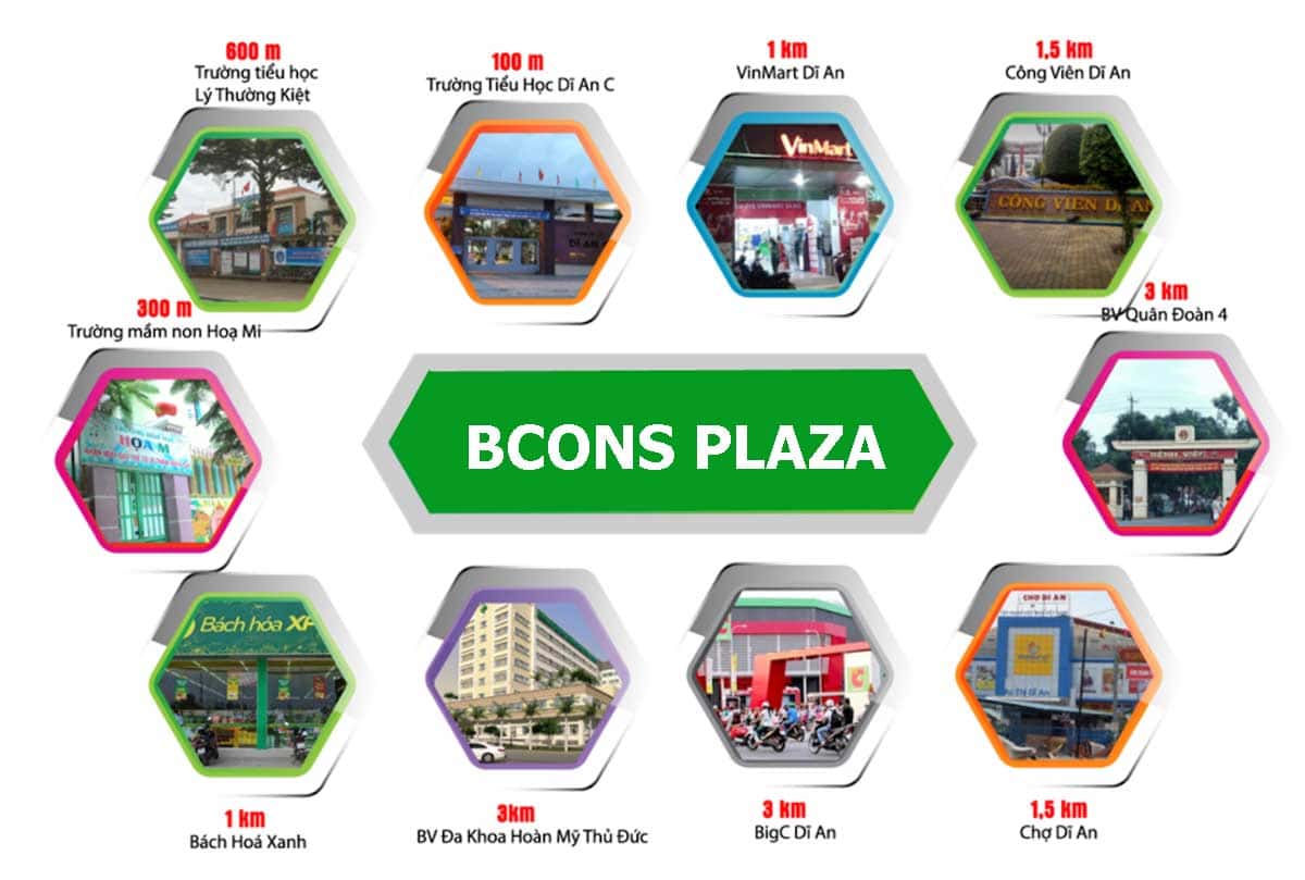 Tiện ích liên kết vùng Dự án Căn hộ Bcons Plaza Dĩ An Bình Dương Tiện ích liên kết vùng Dự án Căn hộ Bcons Plaza Dĩ An Bình Dương