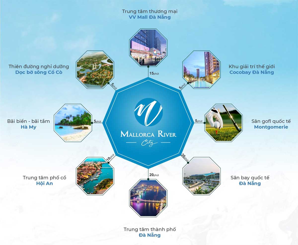 Tiện ích liên kết vùng Dự án Mallorca River City Tiện ích liên kết vùng Dự án Mallorca River City