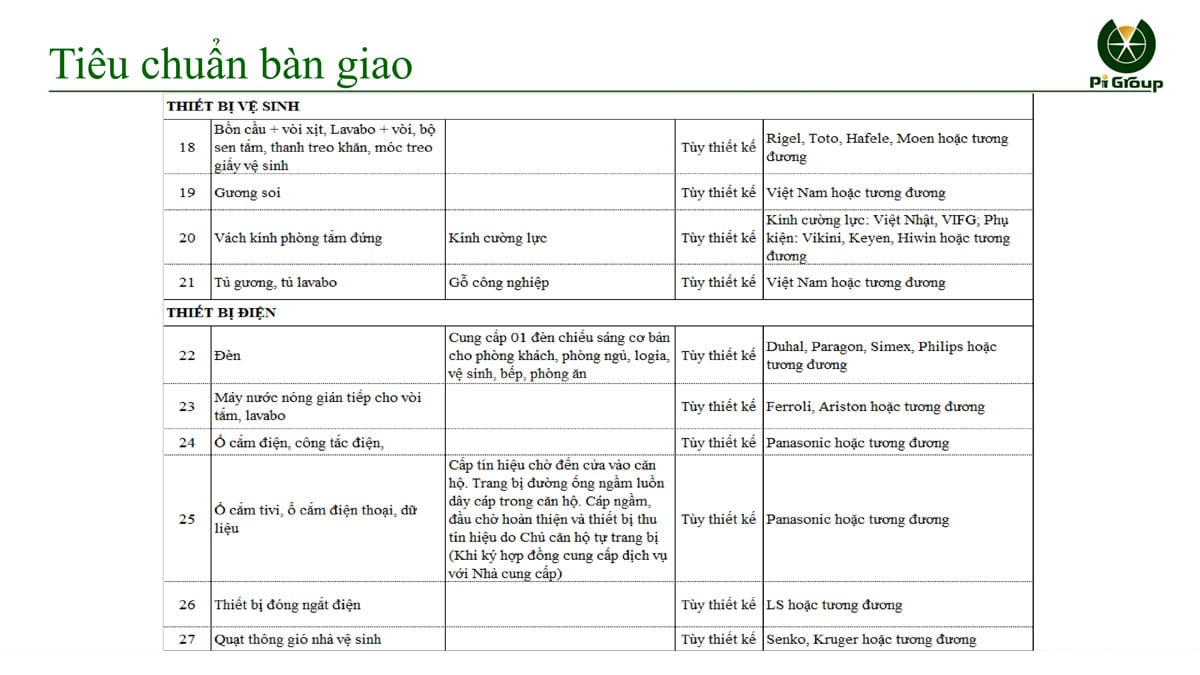 tieu chuan ban gia can ho Park 1 Picity High Park 3 - MỞ B&Aacute;N PARK 1 PICITY HIGH PARK LIMITED EDITION