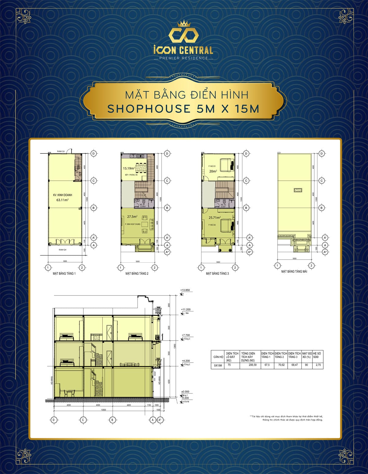 mat bang dien hinh shophouse di an 5 x 15m icon central - SHOPHOUSE DĨ AN B&Igrave;NH DƯƠNG