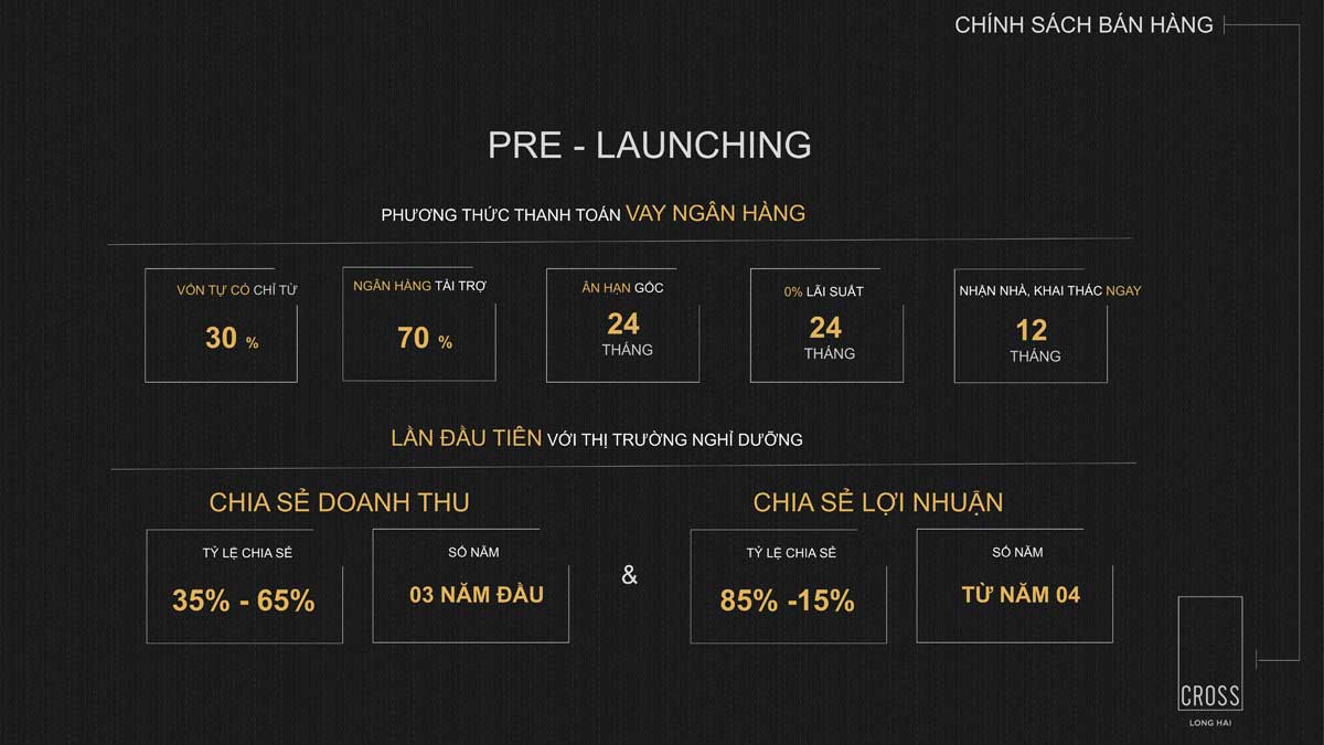 Phương thức thanh toán Căn hộ Cross Long Hải Phương thức thanh toán Căn hộ Cross Long Hải
