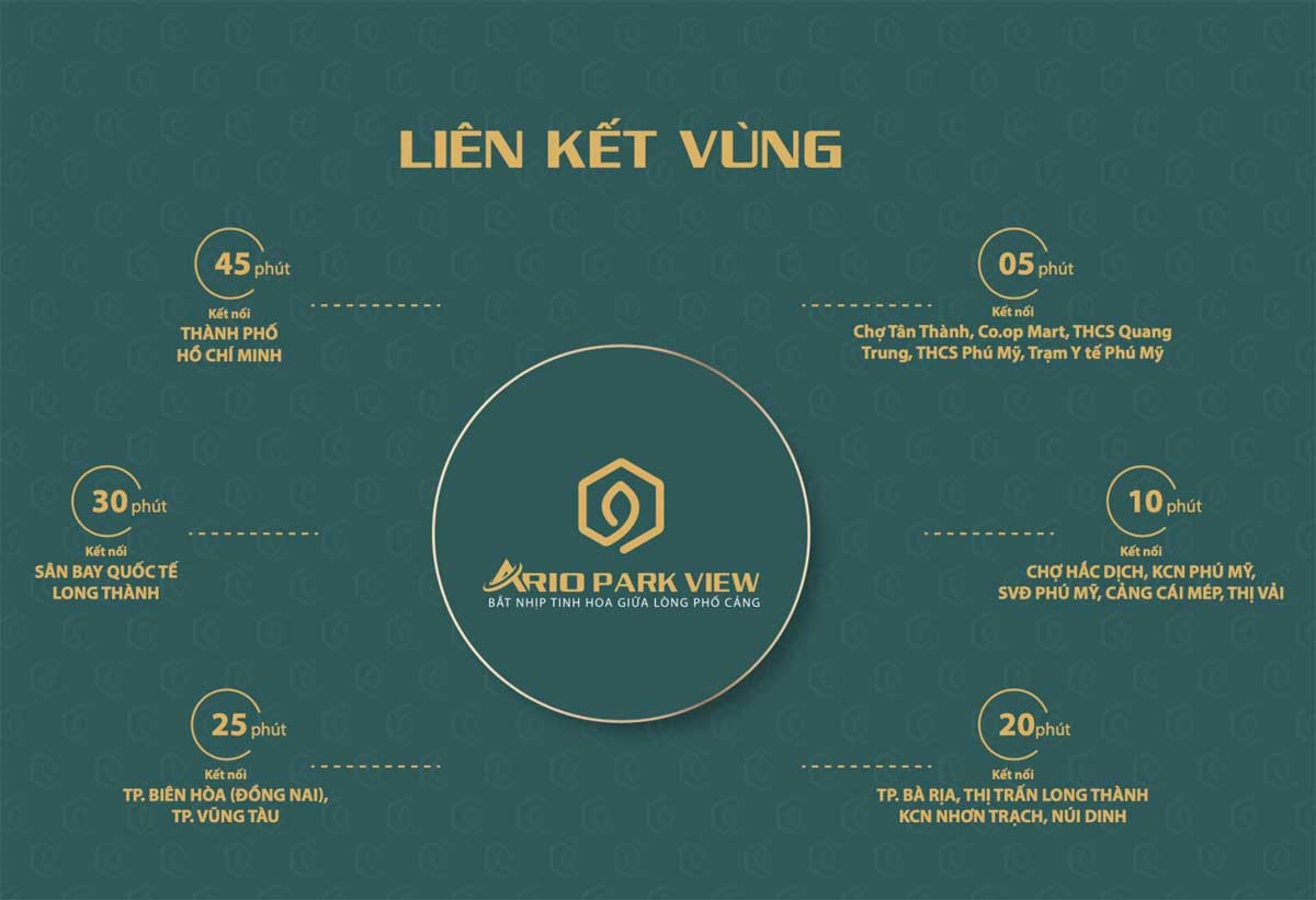 Tiện ích liên kết vùng Dự án Ario Park View Phú Mỹ Tiện ích liên kết vùng Dự án Ario Park View Phú Mỹ