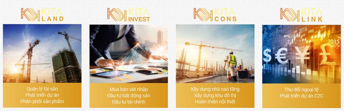 Hệ sinh th&aacute;i Kita Group