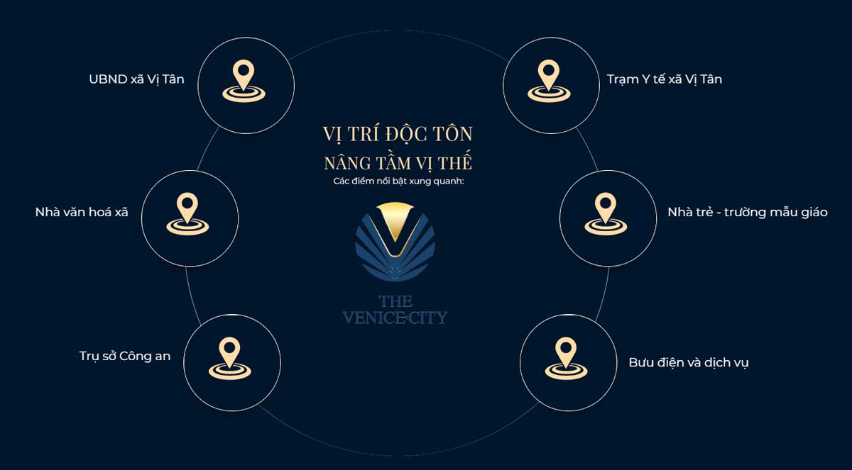 Tiện ích ngoại khu Dự án GK88 cung cấp nhiều loại hình cá cược đa dạng như: Thể thao, casino, bắn cá, đá gà The Venice City Vị Thanh Hậu Giang Tiện ích ngoại khu Dự án GK88 cung cấp nhiều loại hình cá cược đa dạng như: Thể thao, casino, bắn cá, đá gà The Venice City Vị Thanh Hậu Giang