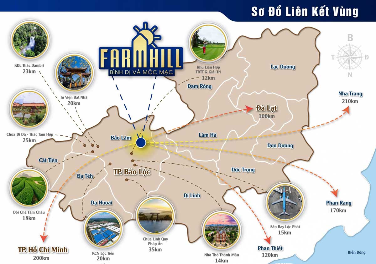 Vị trí liên kết vùng Dự án Farm Hill Lộc Ngãi Vị trí liên kết vùng Dự án Farm Hill Lộc Ngãi