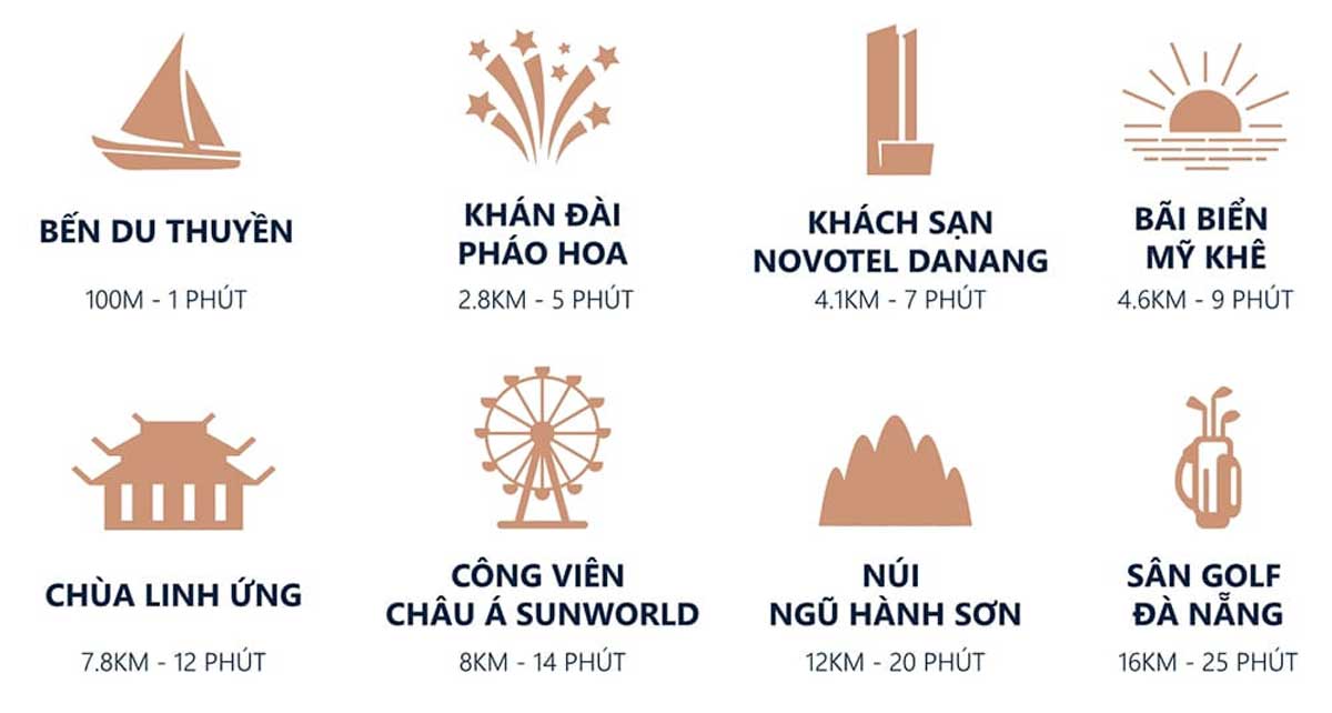 Tiện ích Ngoại khu Dự án Căn hộ The Muse Đà Nẵng Tiện ích Ngoại khu Dự án Căn hộ The Muse Đà Nẵng