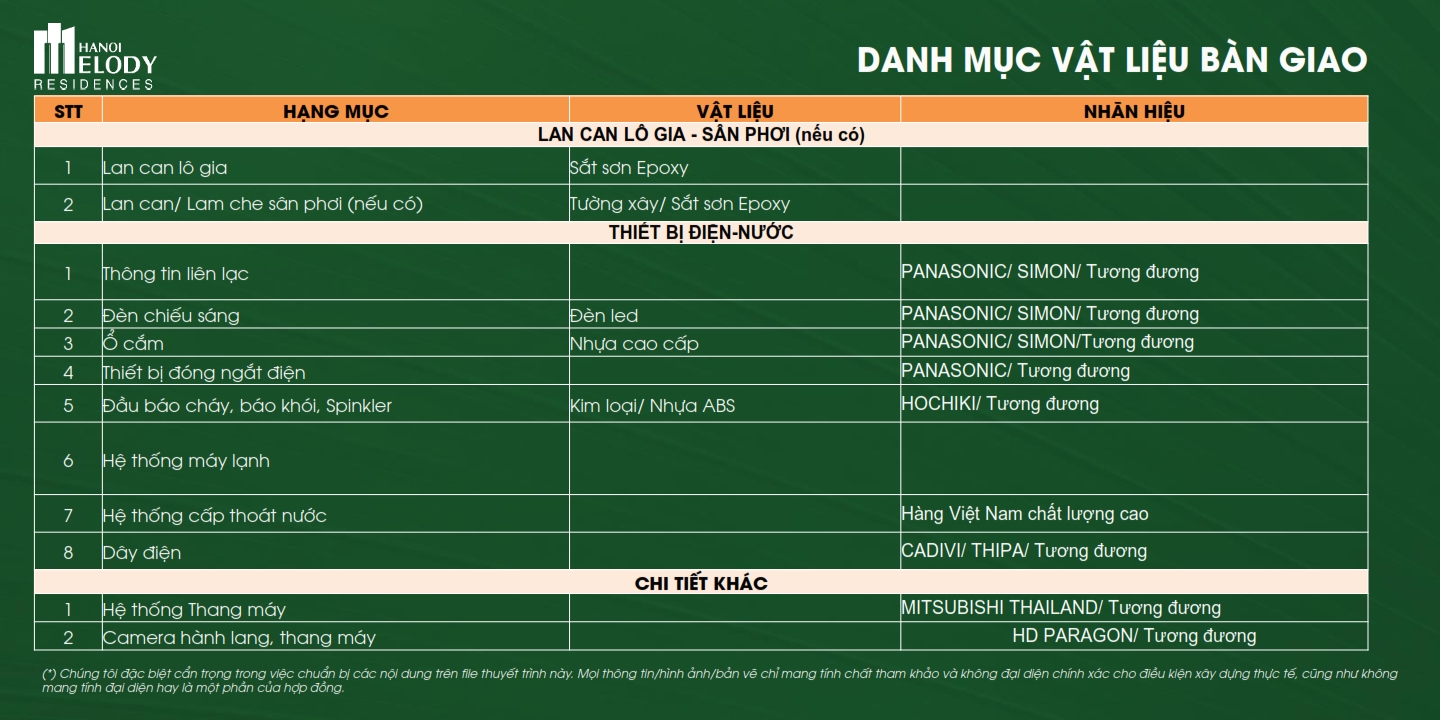 Vat lieu ban giao Ha Noi Melody Residences - H&agrave; Nội Melody Residences