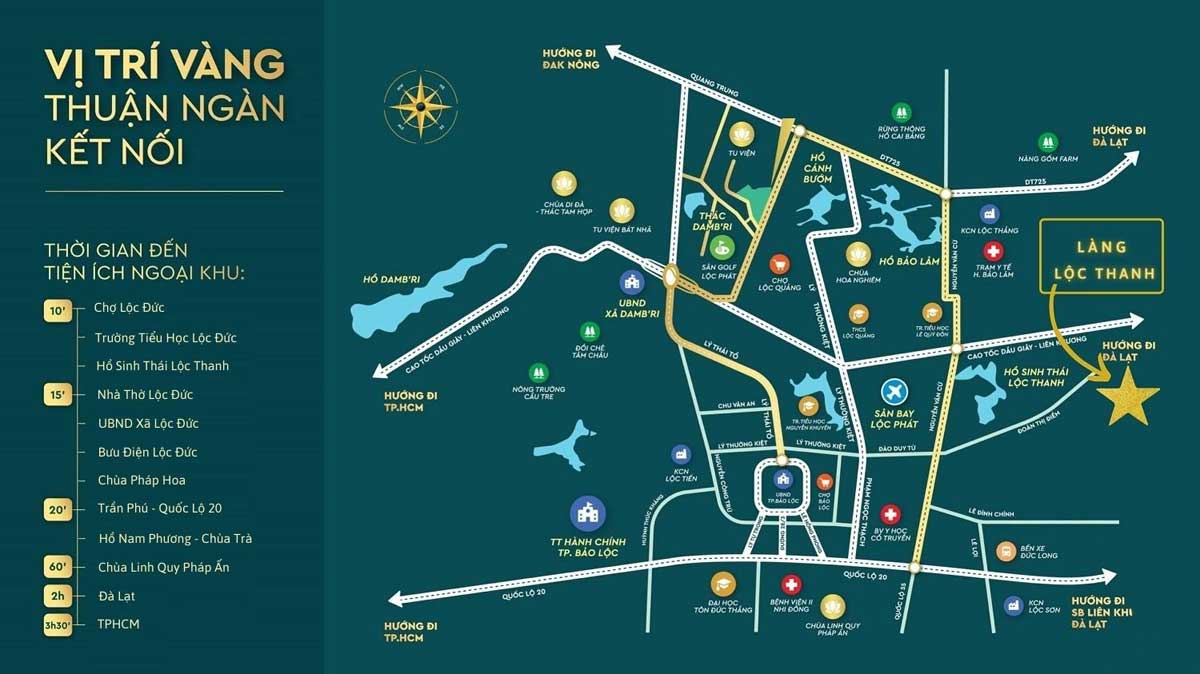 Vị trí Làng sinh thái Lộc Thanh Bảo Lộc Vị trí Làng sinh thái Lộc Thanh Bảo Lộc