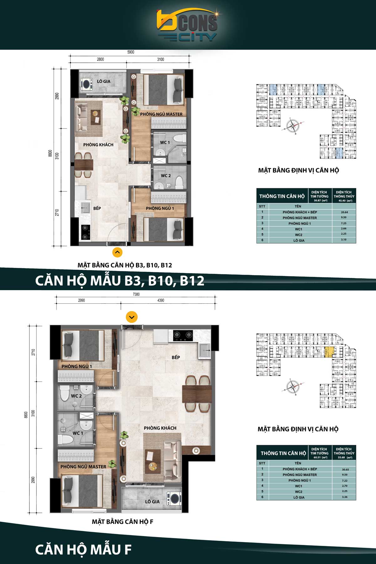 Can ho Mau B3 B10 B12 va F Green Topaz Bcons City Di An Binh Duong - BCONS CITY
