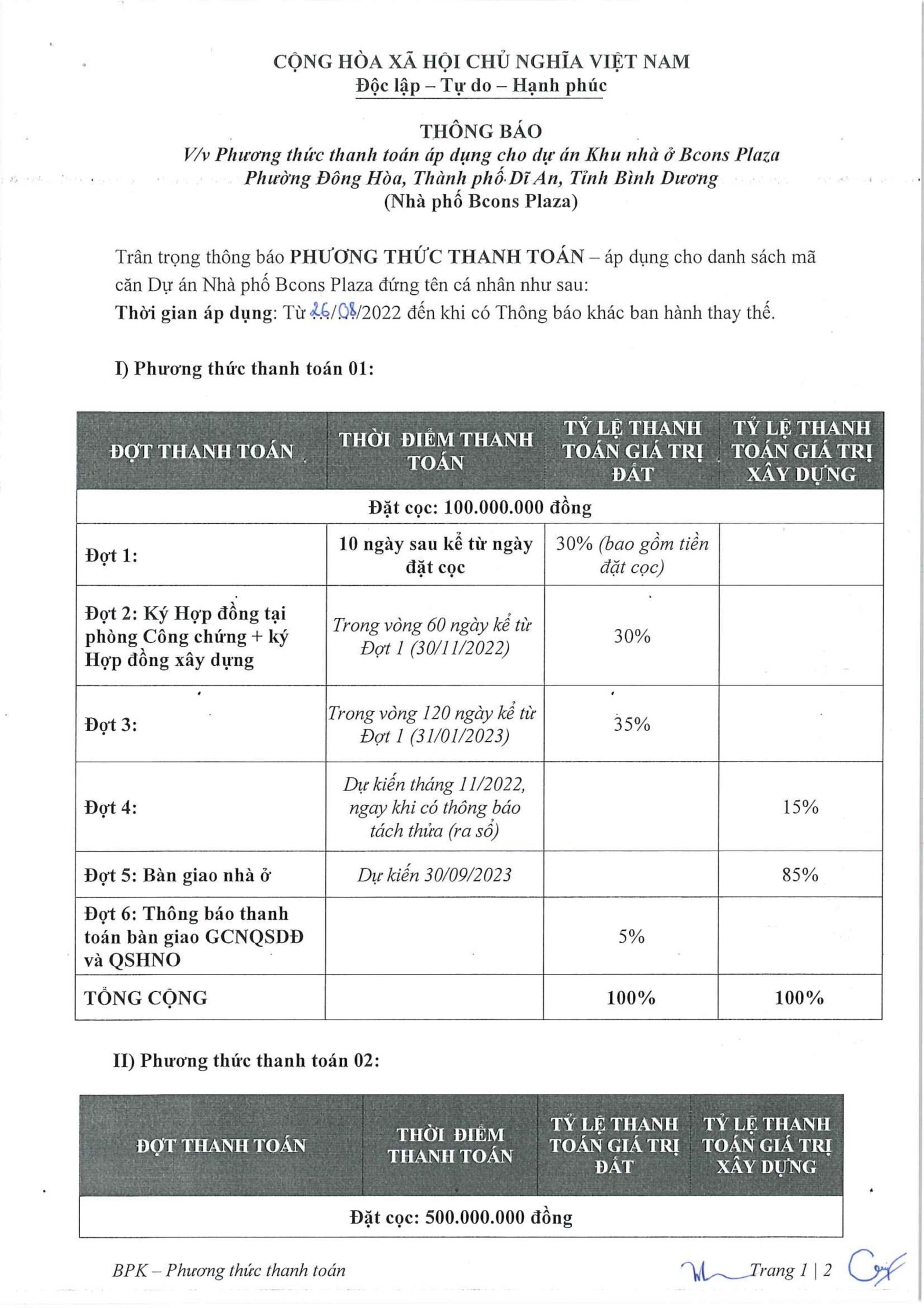 Bcons Plaza Phuong thuc thanh toan Nha pho Bcons Plaza Di An 2022.08.26 001 scaled - Bcons Plaza