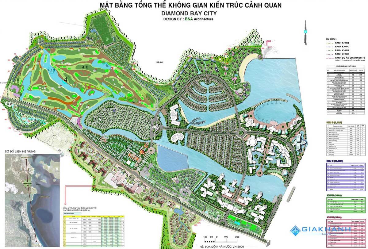 Mặt bằng Tổng thể Dự án NovaWorld Nha Trang Diamond Bay Mặt bằng Tổng thể Dự án NovaWorld Nha Trang Diamond Bay