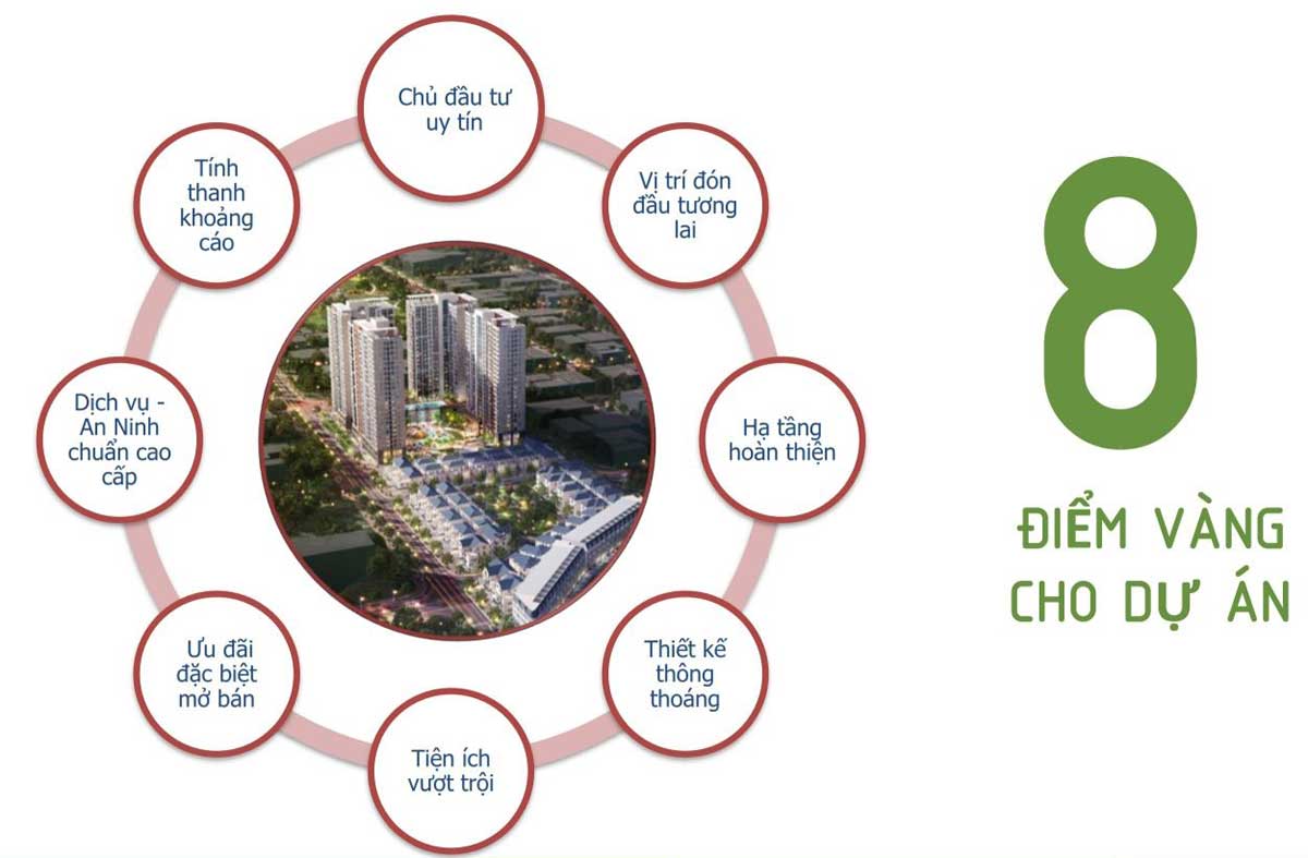 8 điểm mạnh Dự án Victoria Village Quận 2 Thủ Đức 8 điểm mạnh Dự án Victoria Village Quận 2 Thủ Đức