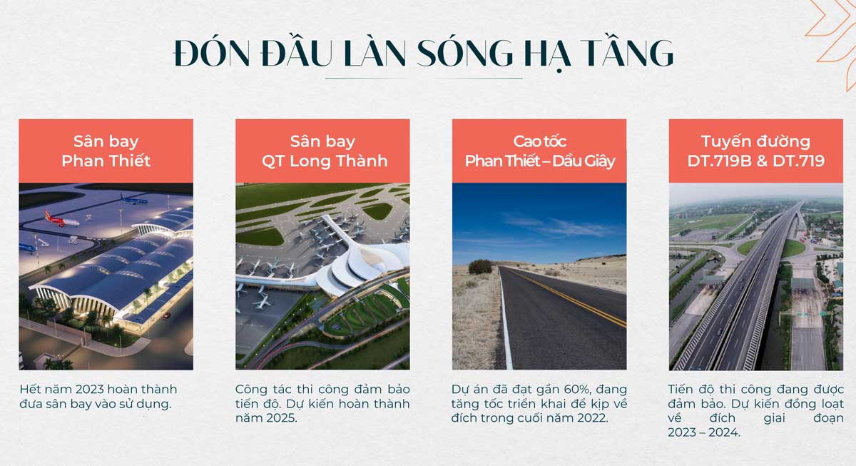 Hạ tầng khu vực Căn hộ Casilla by Thanh Long Bay Hạ tầng khu vực Căn hộ Casilla by Thanh Long Bay