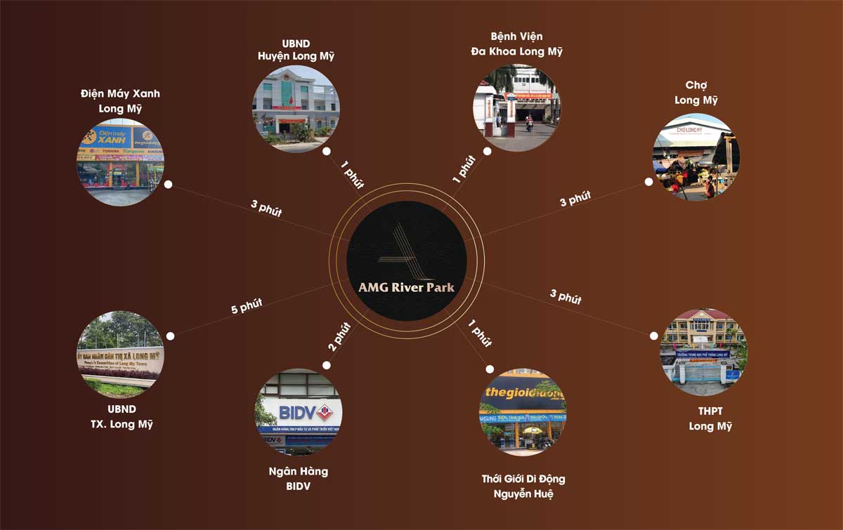 Tiện ích Ngoại khu Dự án AMG River Park Hậu Giang Tiện ích Ngoại khu Dự án AMG River Park Hậu Giang