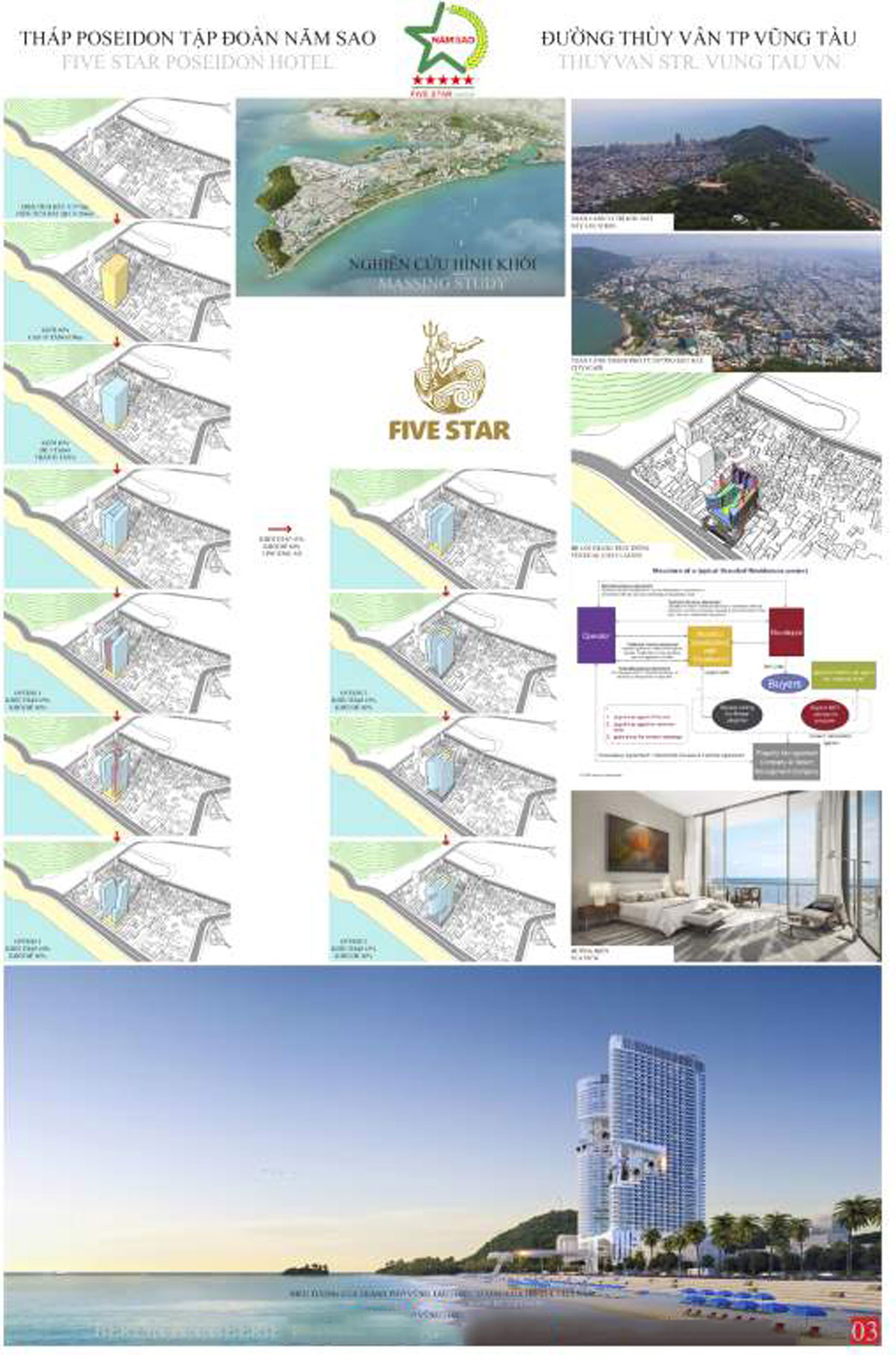 Mặt bằng Dự án Căn hộ Fivestar Poseidon Vũng Tàu Mặt bằng Dự án Căn hộ Fivestar Poseidon Vũng Tàu