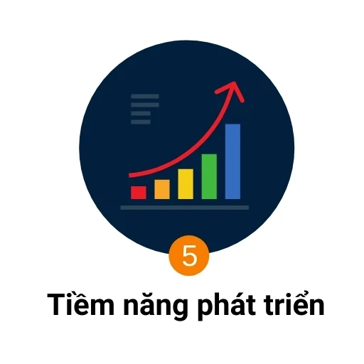 tiem-năng-tp-moi-binh-duong
