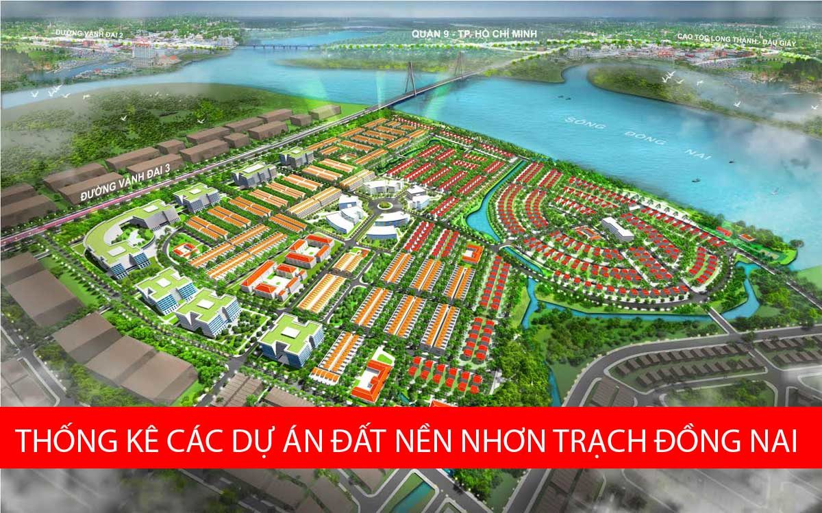 Thống kê các Trang Chủ GK88.com Rinh Lộc Miễn Phí +188K đất nền tại Huyện Nhơn Trạch
